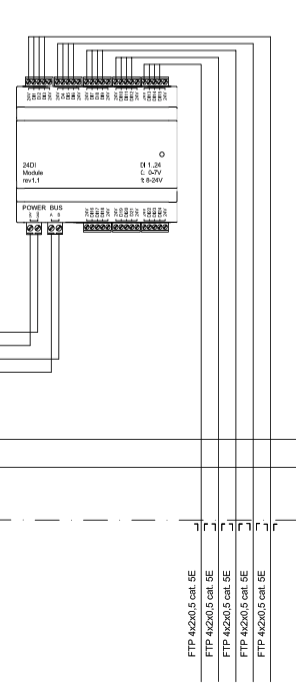 Input schema for light and blinds switches 